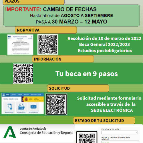 CARTEL BECAS