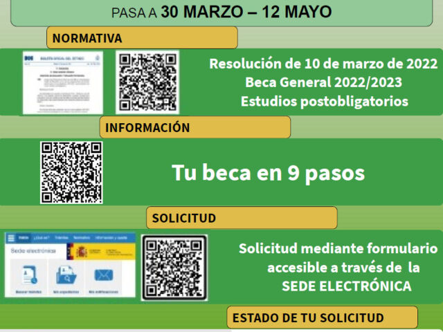 CARTEL BECAS